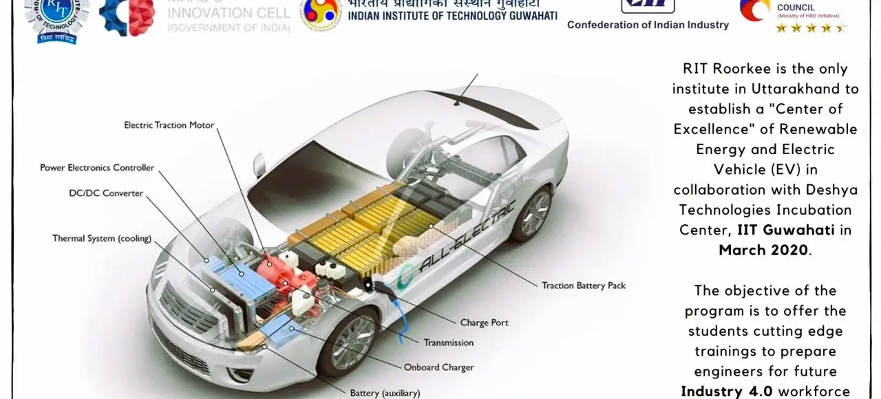 roorkee institute of technology EV cov-1