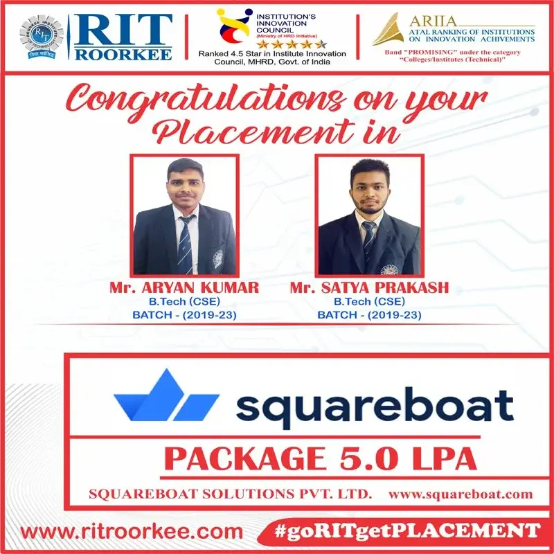 roorkee-institute-of-technology placement 5-1